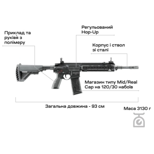 Купить Гвинтівка страйкбольна Umarex Heckler & Koch HK 416 F-S AEG 6 мм  Фото 4