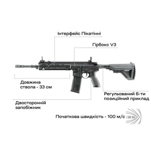 Купить Гвинтівка страйкбольна Umarex Heckler & Koch HK 416 F-S AEG 6 мм  Фото 3