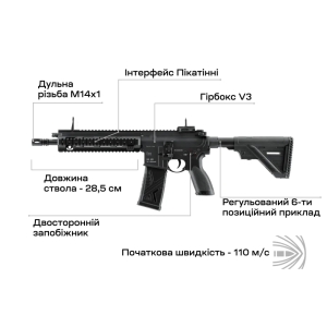 Купить Гвинтівка страйкбольна Umarex Heckler & Koch HK416 A5 AEG 6 мм   Фото 4