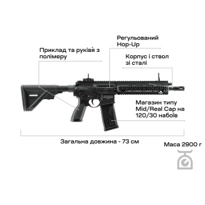 Купить Гвинтівка страйкбольна Umarex Heckler & Koch HK416 A5 AEG 6 мм   Фото 5