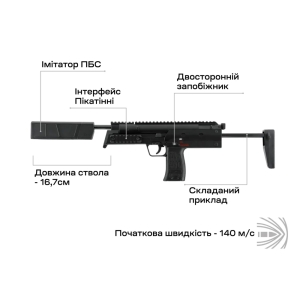 Купить Umarex Heckler & Koch MP7A1 SD 4,5 мм Pellet  Фото 4