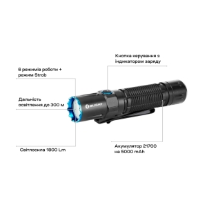 Купить Ліхтар Olight M2R Pro Black  Фото 9