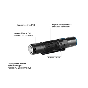 Купить Ліхтар Olight M2R Pro Black  Фото 10