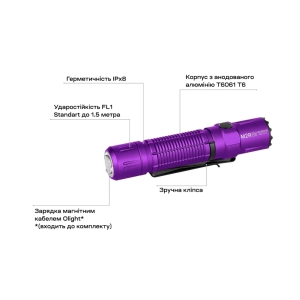 Купить Ліхтар Olight M2R Pro Purple  Фото 6