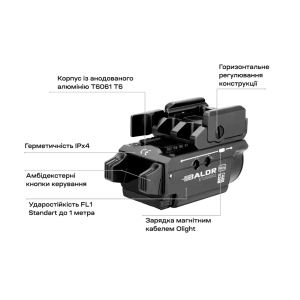 Купить Ліхтар із ЛЦВ Olight Baldr Mini Red Laser Black  Фото 10