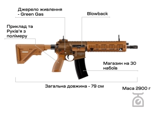 Купить Винтовка страйкбольная Umarex Heckler & Koch HK416 A5 Gas 6 мм  Фото 4