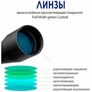 Купить Discovery Optics VT-R 3-12X40 AOE HMD SFP IR-MIL (25,4 мм підсвічування)  Фото 8