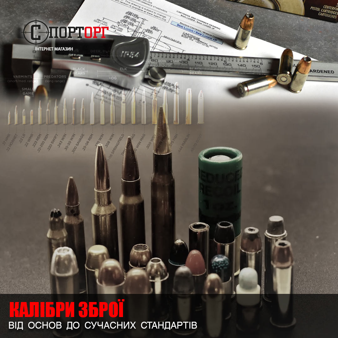 Калибры оружия: от основ до современных стандартов