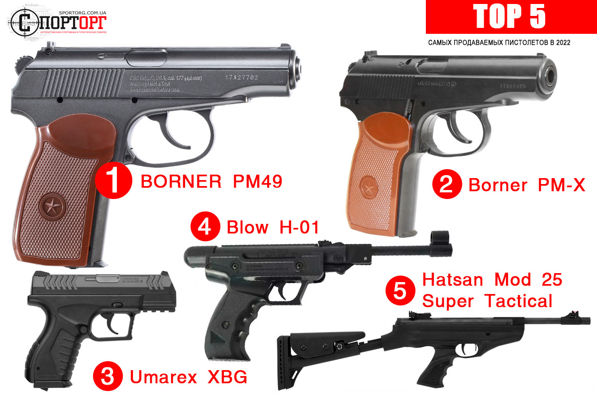 Пневматичні пістолети ТОП 5 популярних моделей